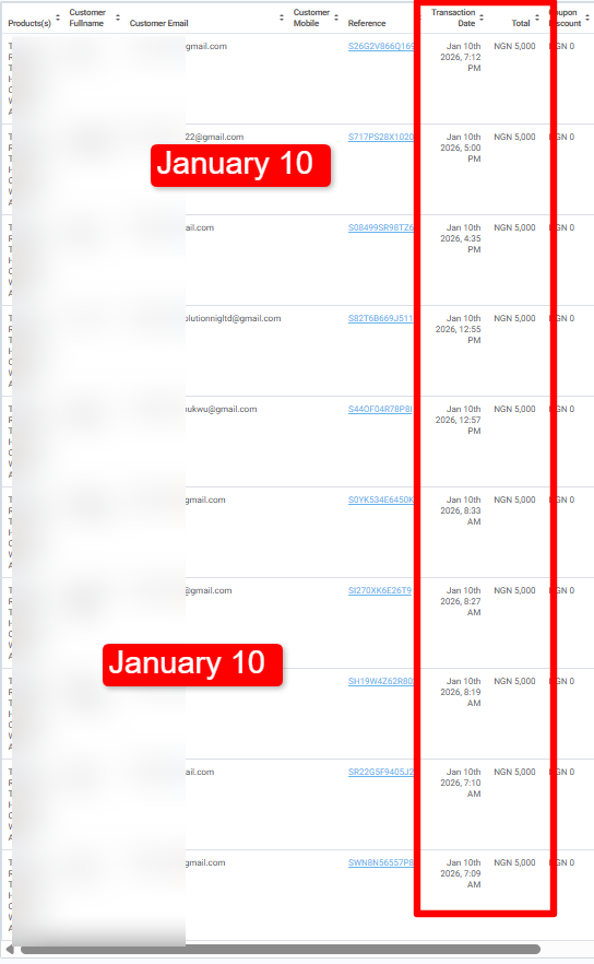 Sales proof