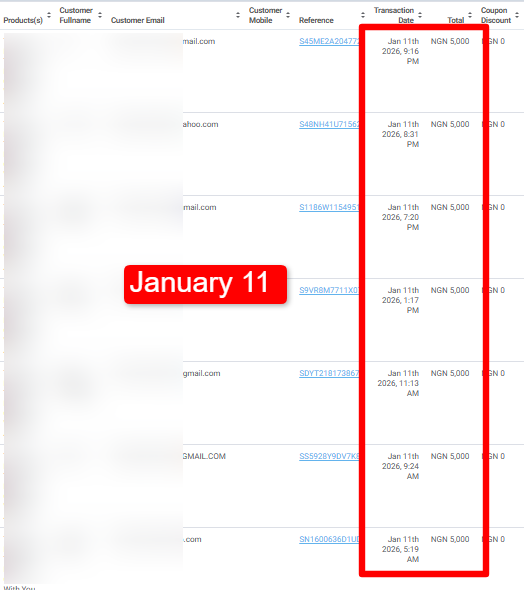 Sales proof