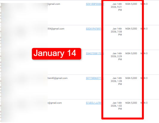 Sales proof