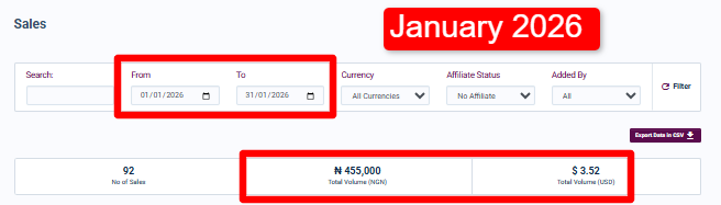 January total