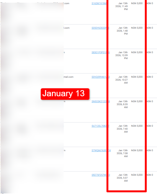 Sales proof