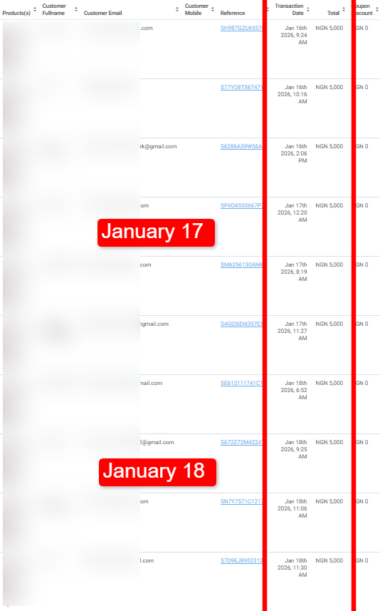Sales proof